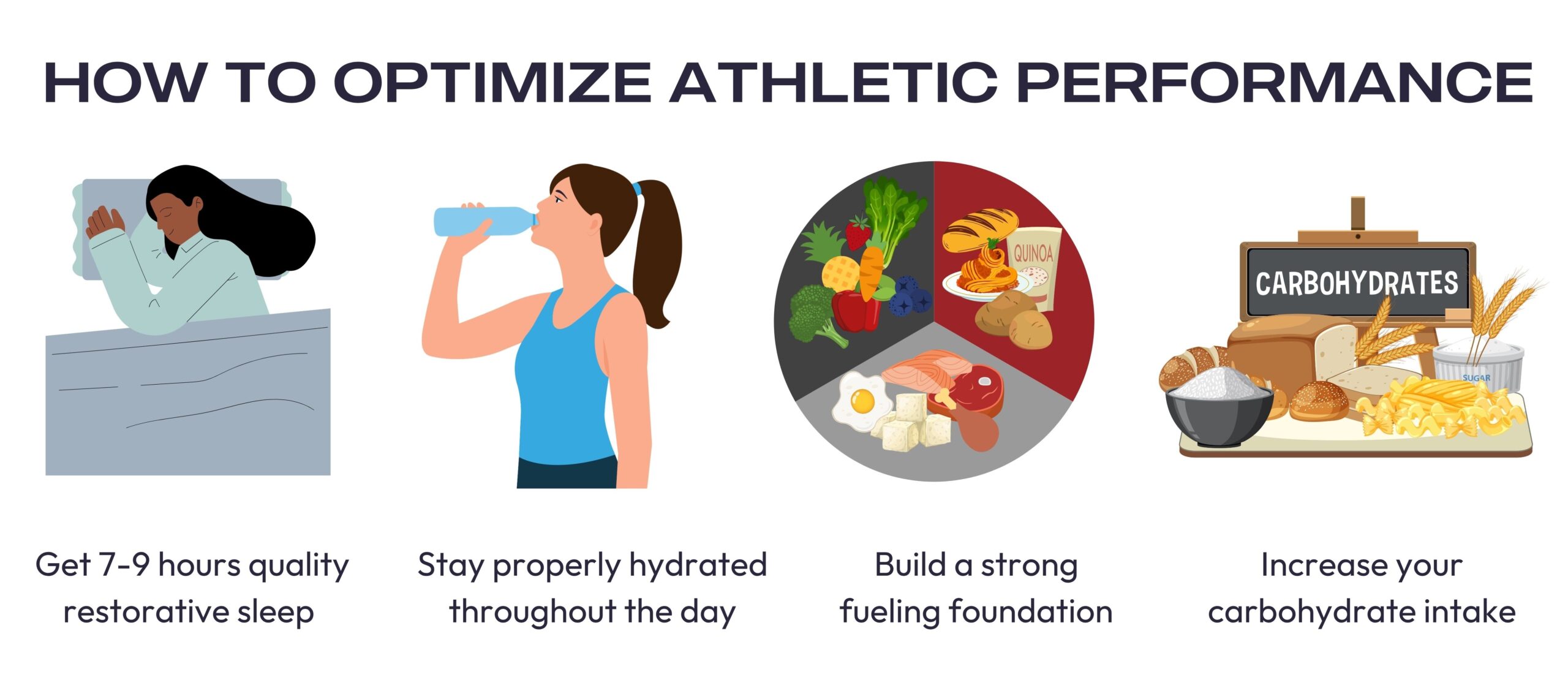 Strategies for athletes to optimize performance and recover from Relative Energy Deficiency in Sport (REDs)